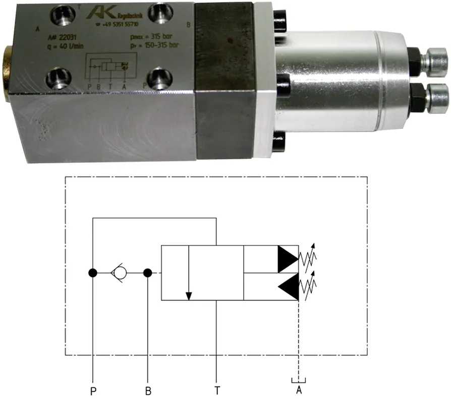 Cetop Speicherladeventil, NG06 -B-, Betriebsdruck von/bis (kalk) 150 bis 315 bar Preis Gesenkt