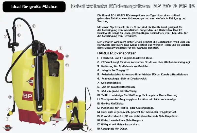 Super-Preis HARDI HARDI hebelbediente Rückenspritze Spritze BP 15 Liter Druck bis 3 bar